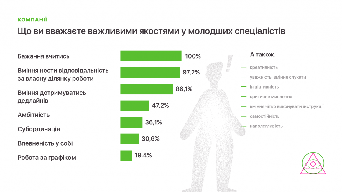 дедлайни