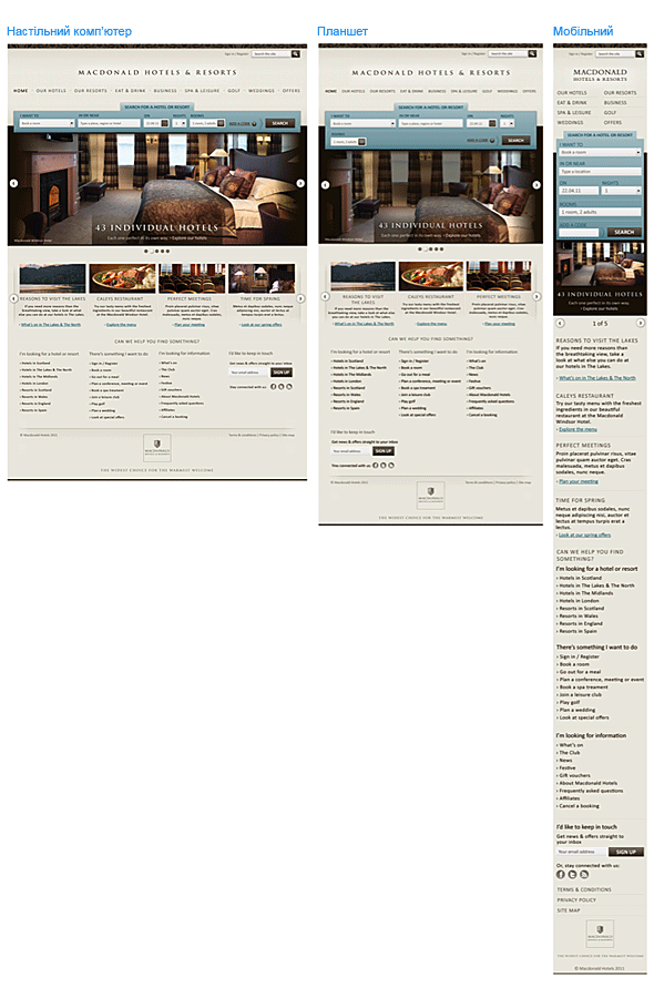 Дизайн сайту Дизайн сайту