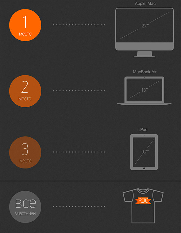 Конкурс для дизайнерів та проектувальників інтерфейсів «Russian Design Cup» Конкурс для дизайнерів та проектувальників інтерфейсів «Russian Design Cup»