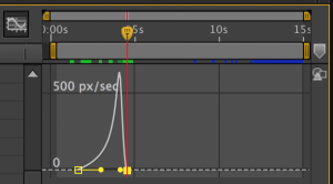 How to create animated GIFs for UI design presentations: Part 3 After Effects animations and transitions