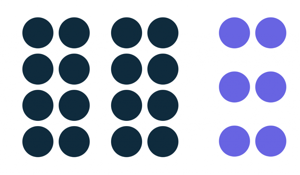 Гештальт-принципи в дизайні інтерфейсів