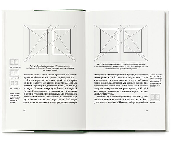 Ян Чіхольд. Образ книги Ян Чіхольд. Образ книги