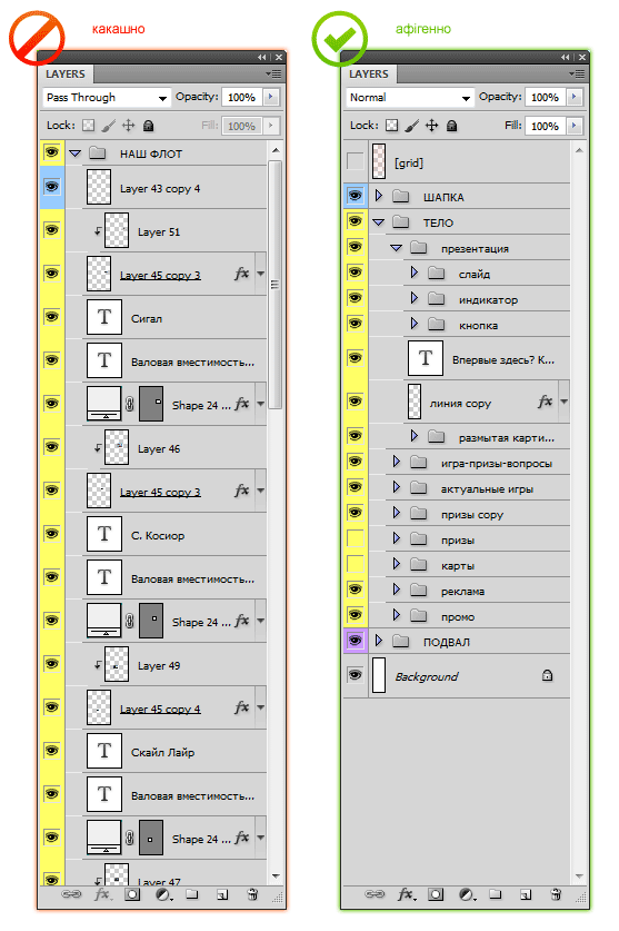 Правильна організація леєрів у макеті Правильна організація леєрів у макеті