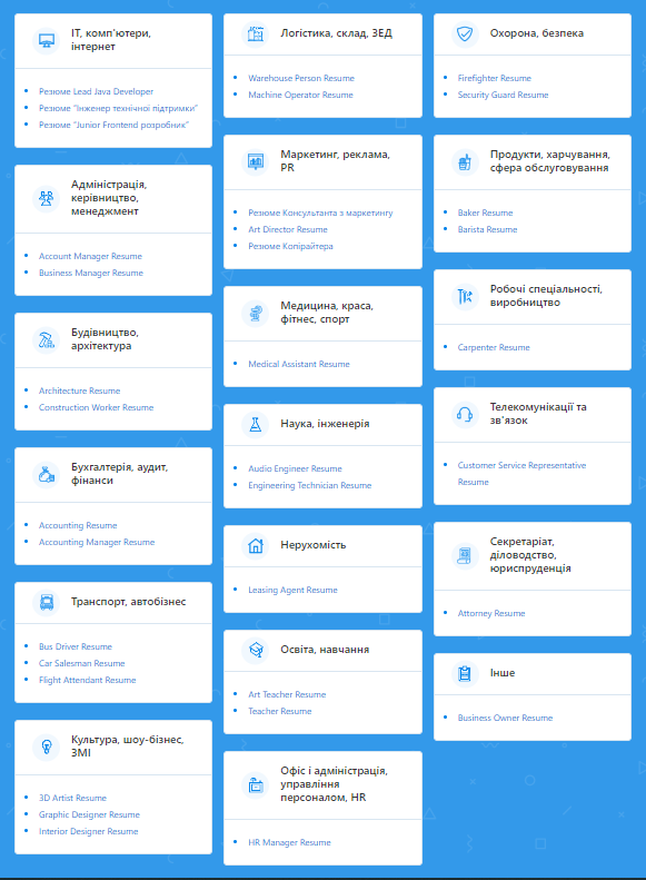 Конструктор SweetCV. Вибір зразка документа