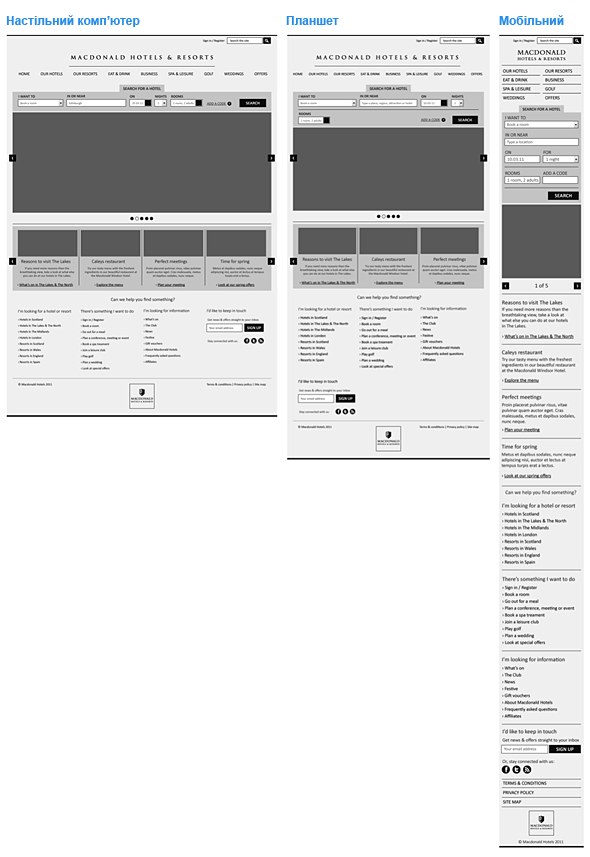Прототип сайту Прототип сайту