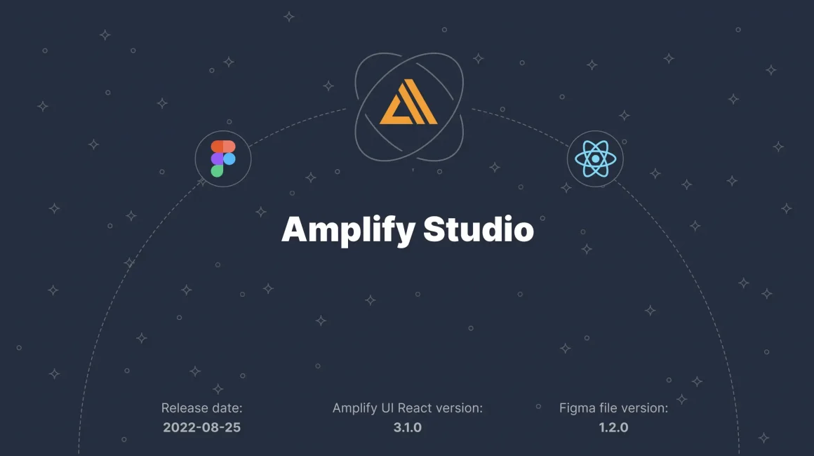 AWS Amplify