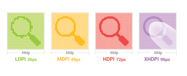 Створення дизайну для «зрілого» Android
