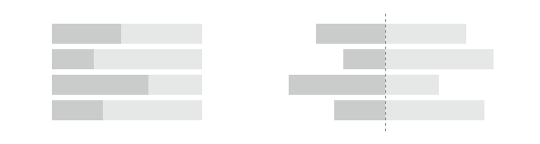 etalon_2 Інфографіка. Графік