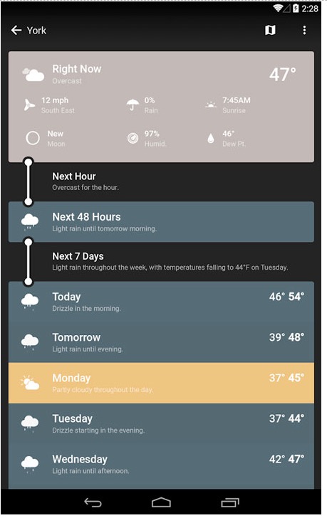 Фото: Weather Timeline