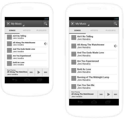 Створення дизайну для «зрілого» Android