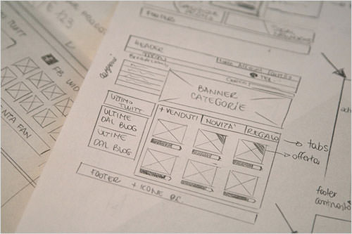 UX, mockup