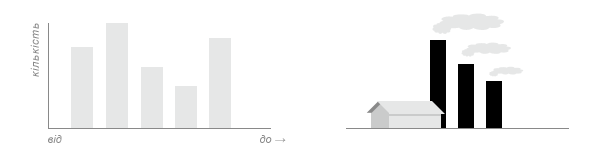 stovchiki Інфографіка. Стовпчики