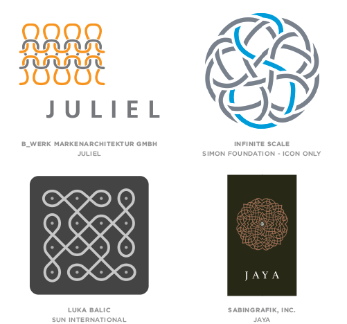 2014 Logo Trends