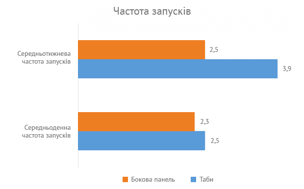 ux-slide2